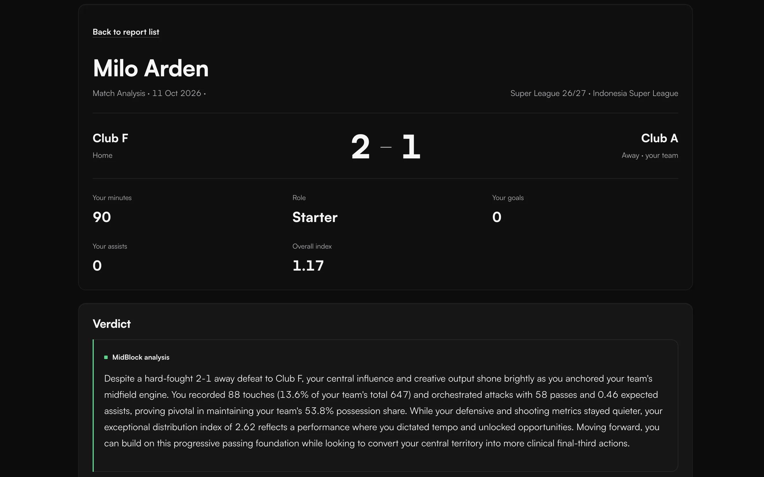 Anonymized player match report with match metrics and an evidence-led verdict.