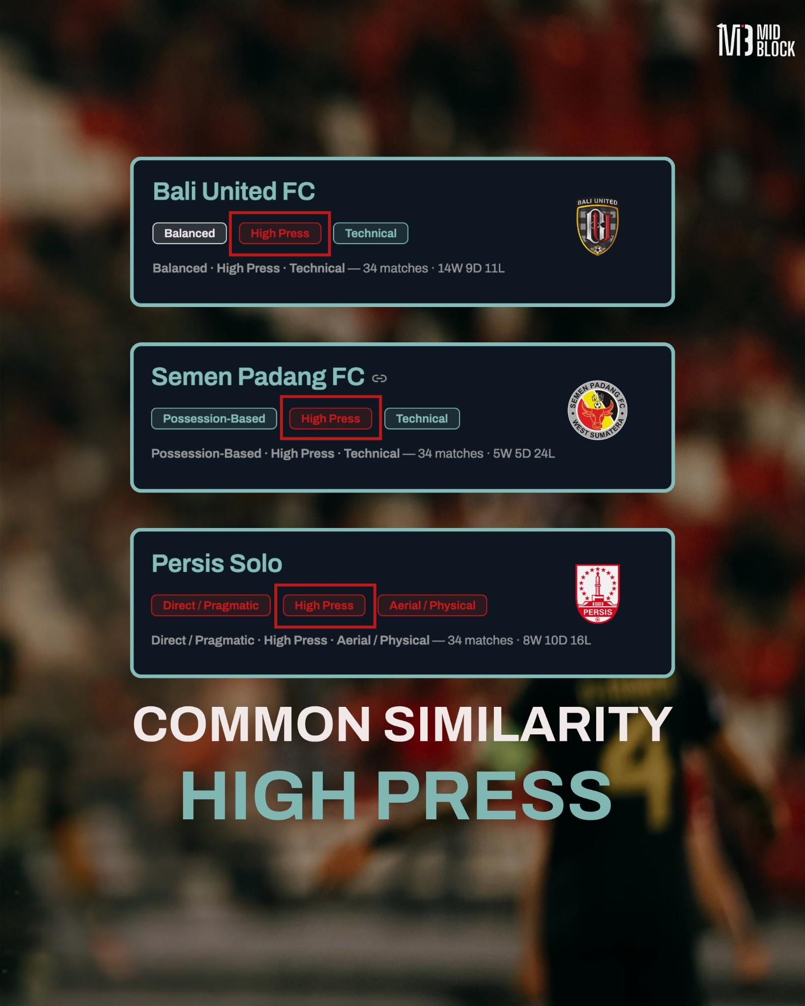 Bali United Menjaga Koneksi Antar Lini